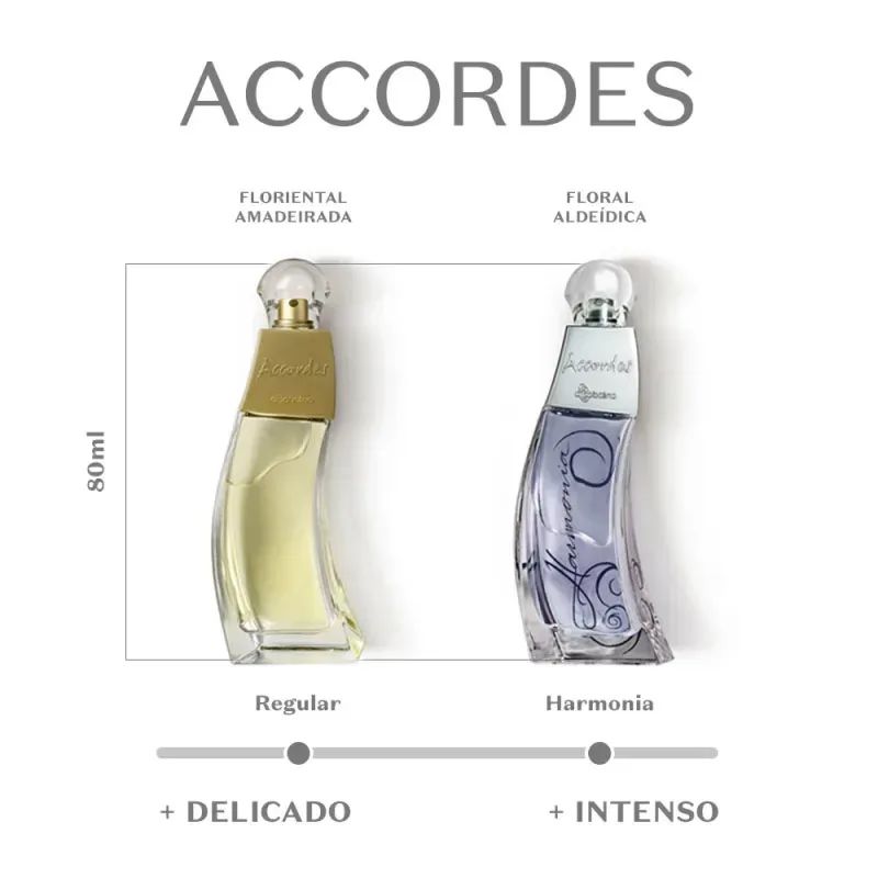 ACCORDES HARMONIA DESODORANTE COL�NIA 80ML
